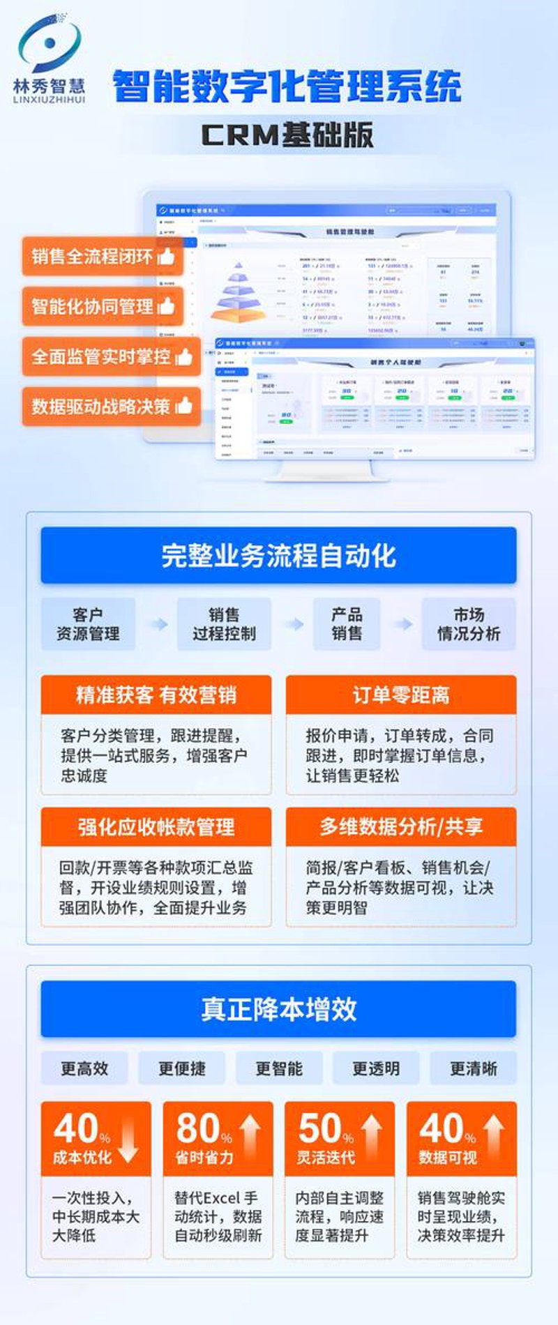 厦门软件开发：科技之光与产业腾飞